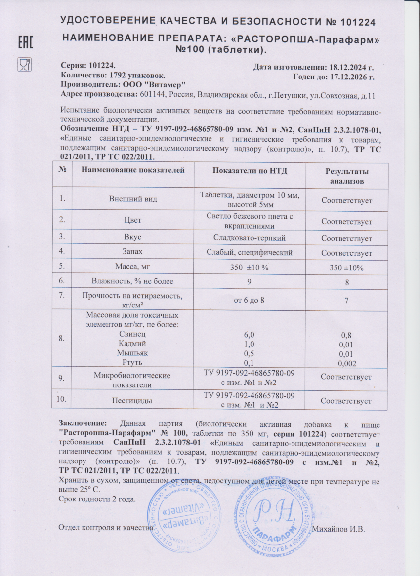 Паспорт №122024